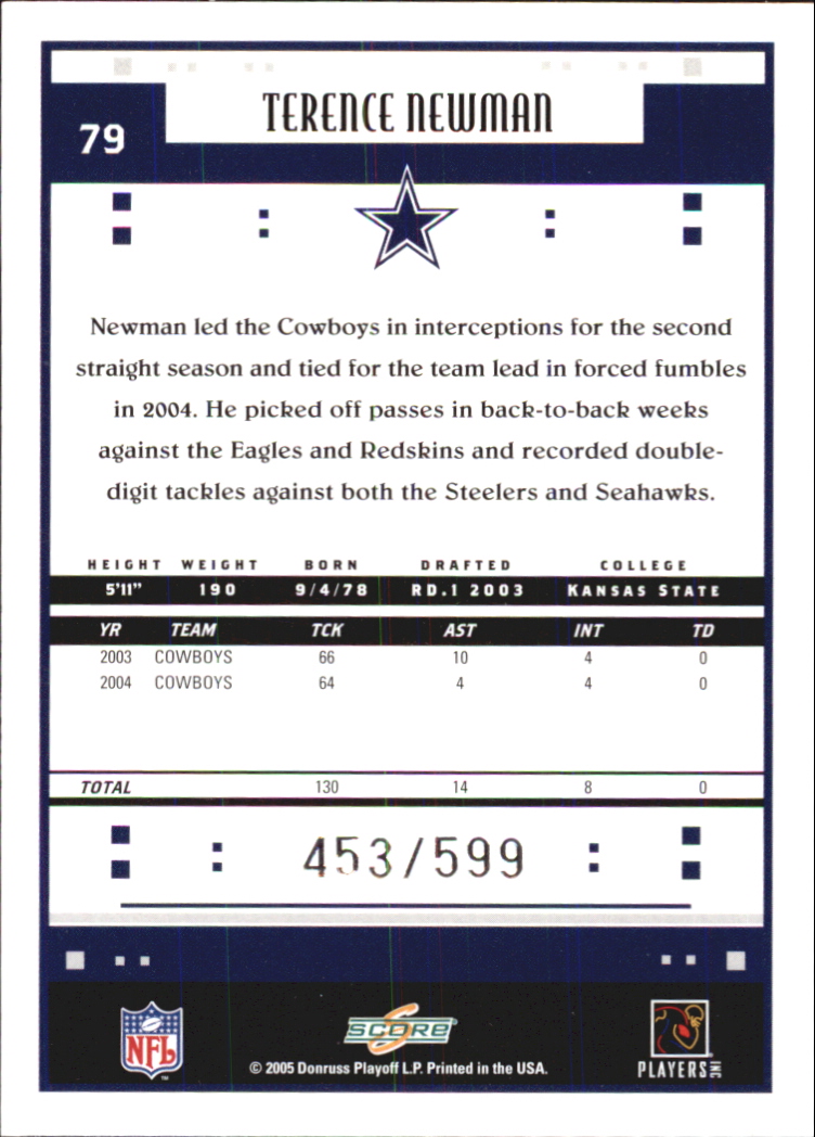Sports Card Back