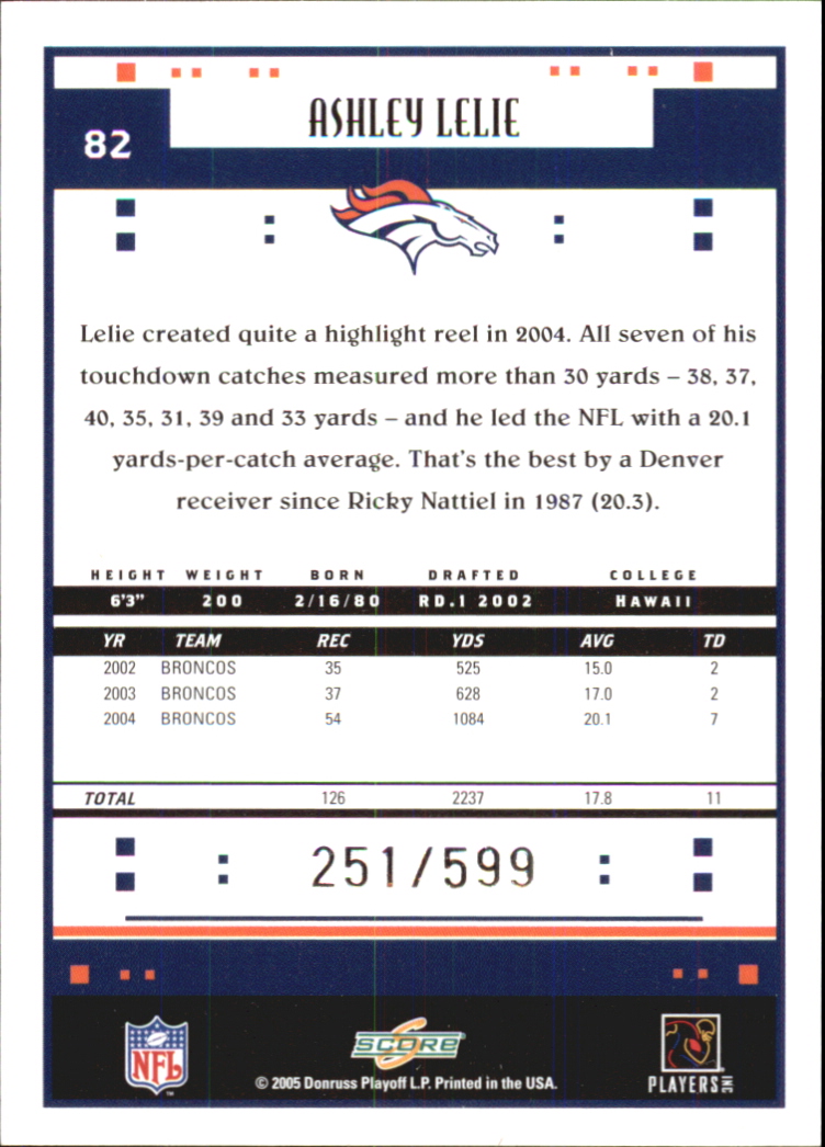 Sports Card Back