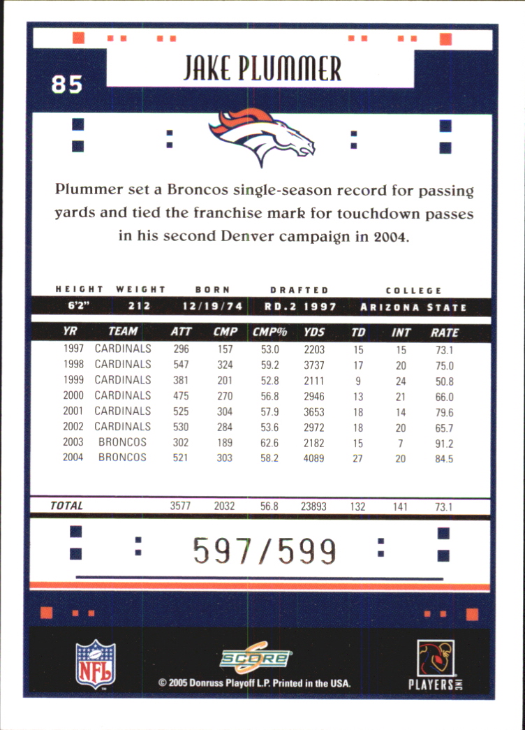 Sports Card Back