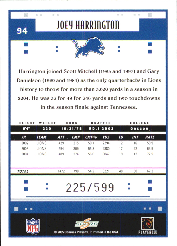 2005 Score Scorecard #94 Joey Harrington back image