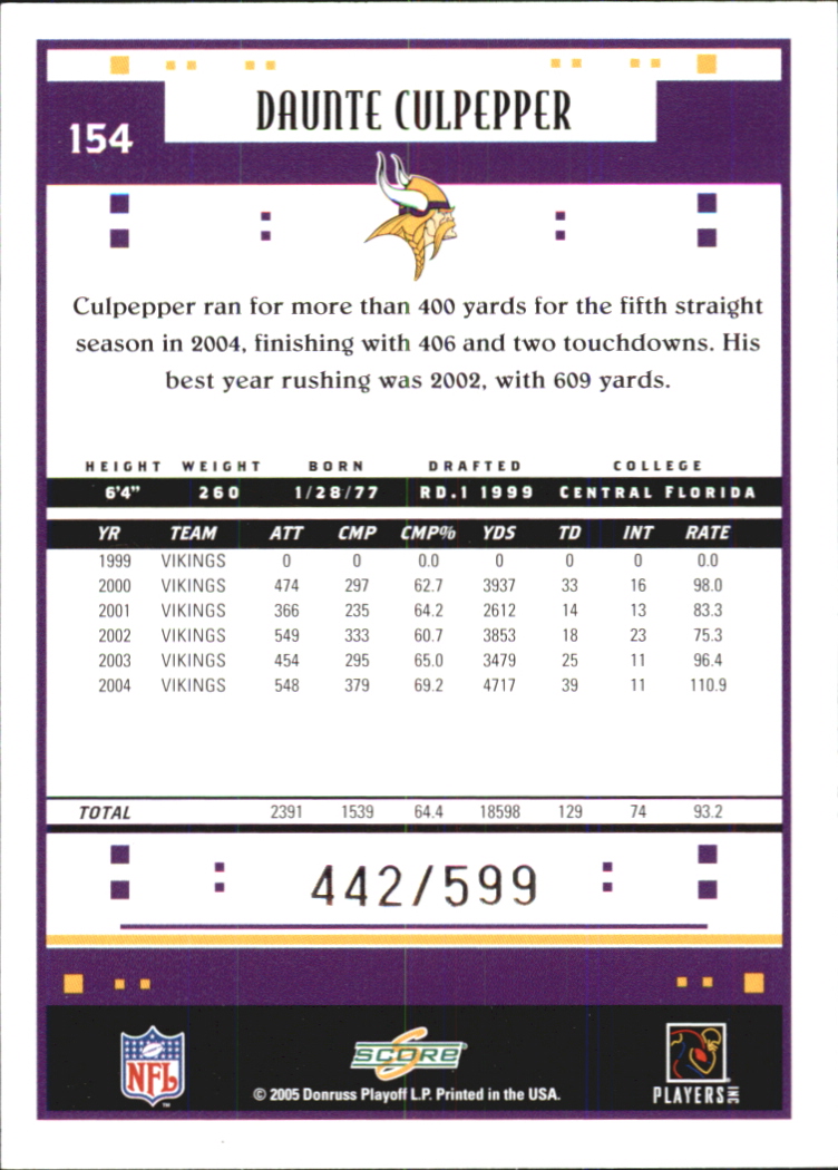 Sports Card Back