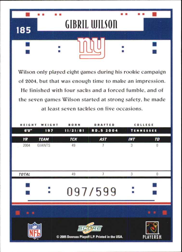 Sports Card Back