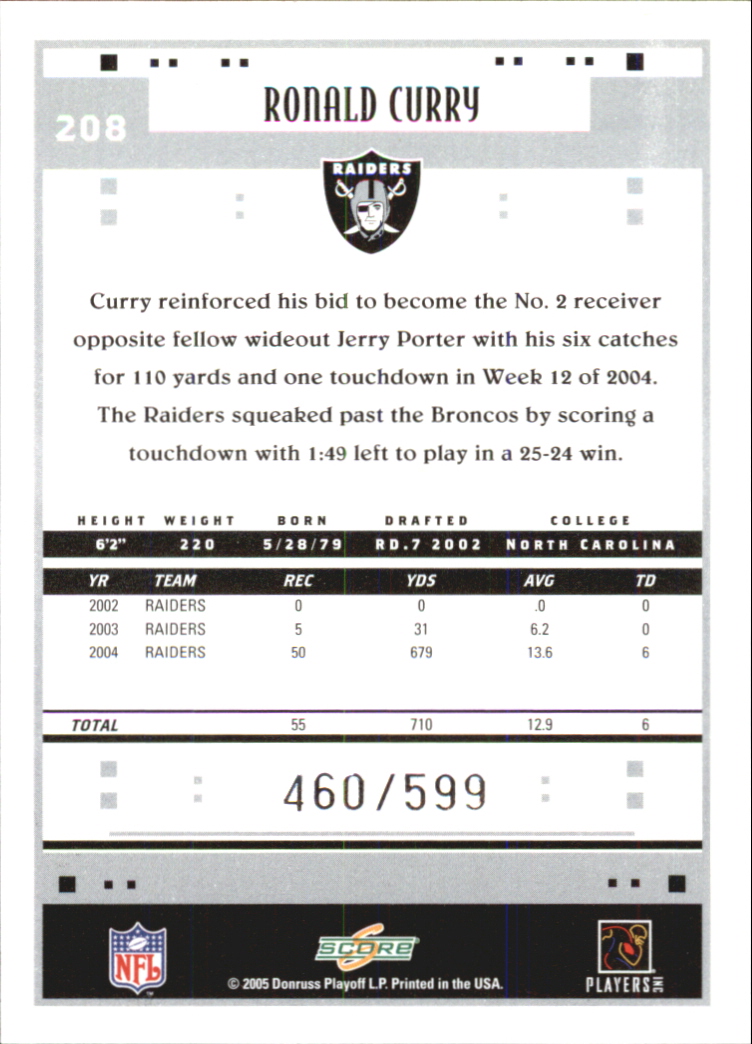 2005 Score Scorecard #208 Ronald Curry back image