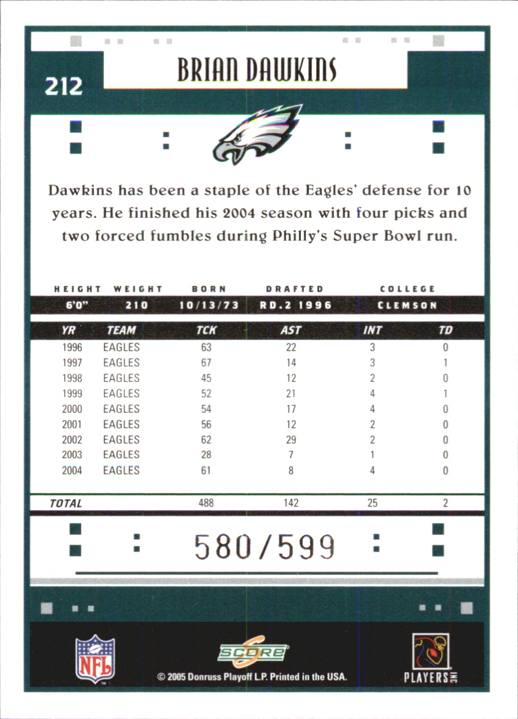 Sports Card Back