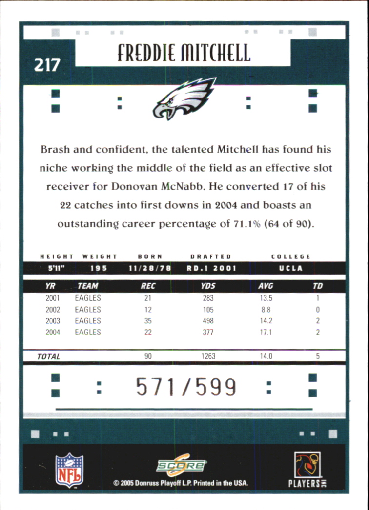 Sports Card Back