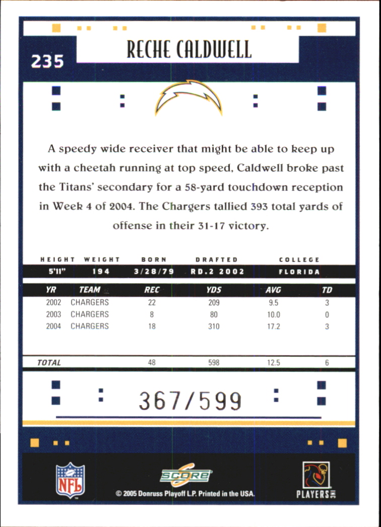 Sports Card Back
