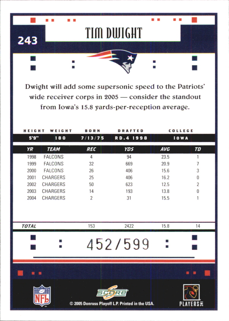 Sports Card Back