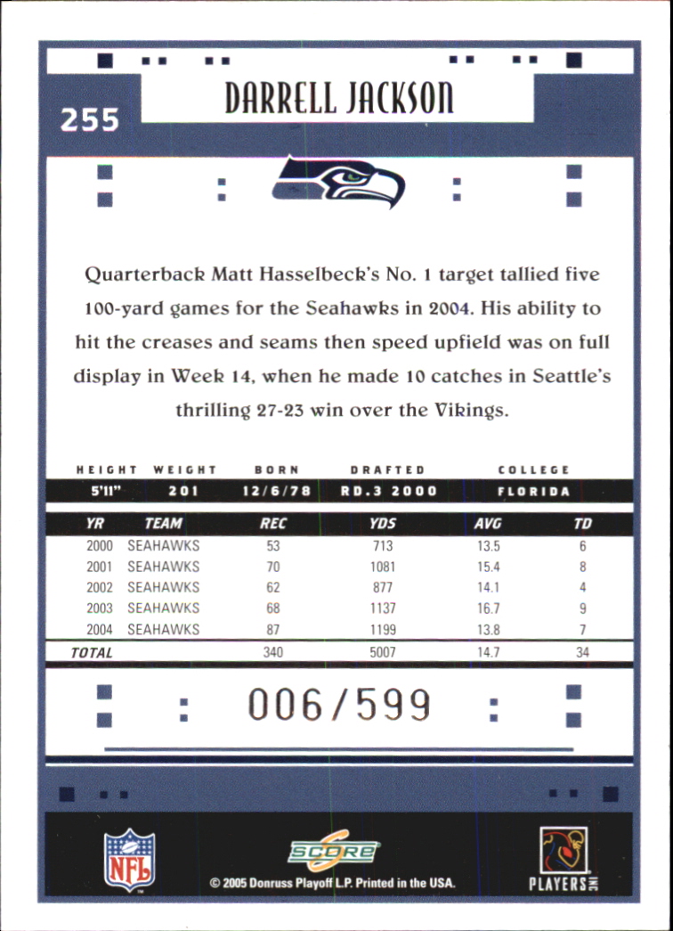Sports Card Back