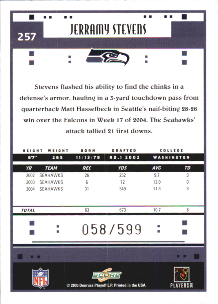 Sports Card Back