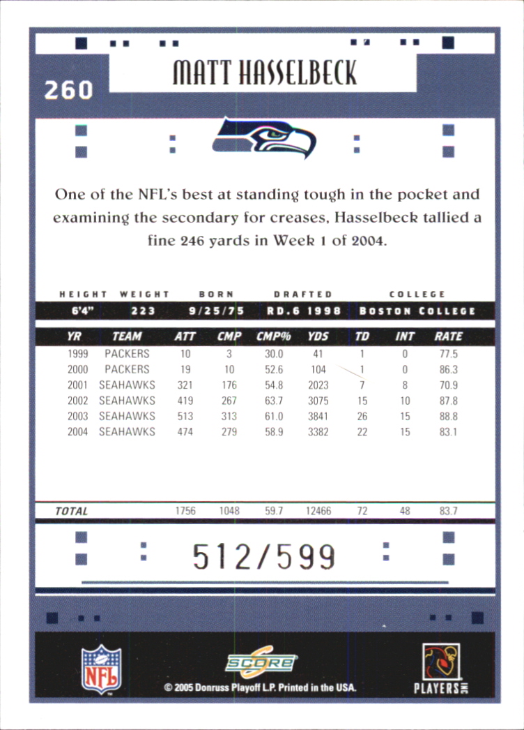Sports Card Back