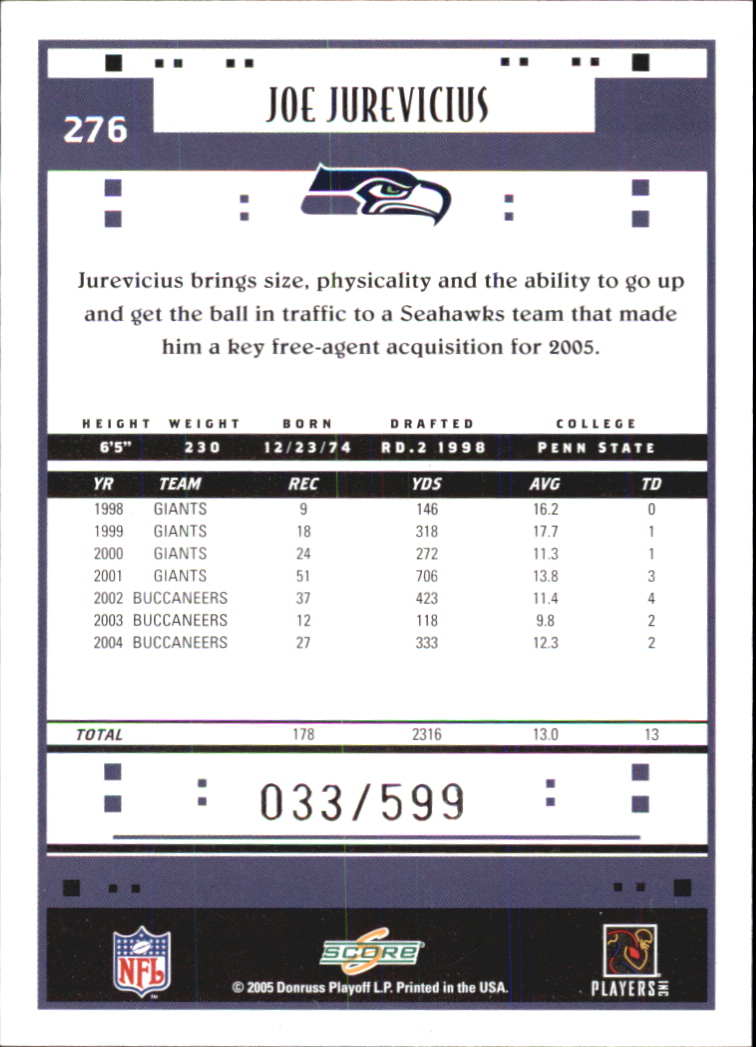 Sports Card Back