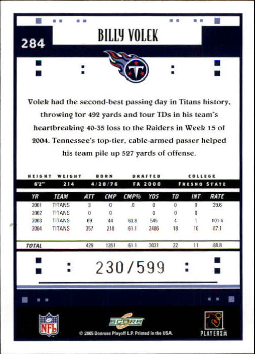 Sports Card Back