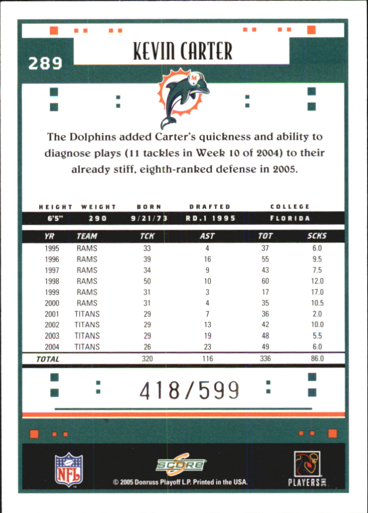 Sports Card Back
