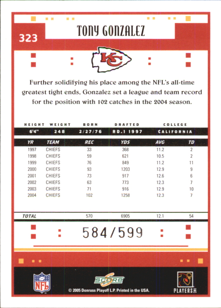 Sports Card Back