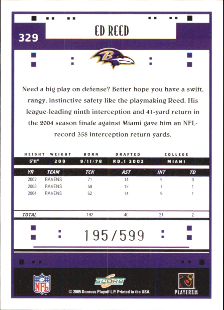 Sports Card Back