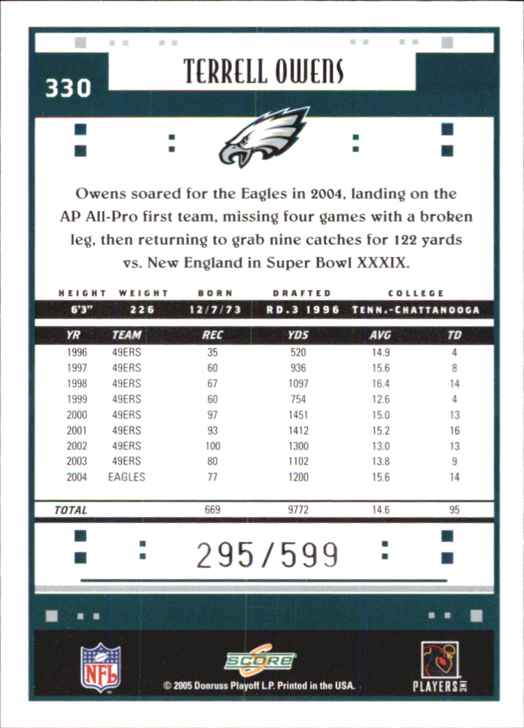 Sports Card Back