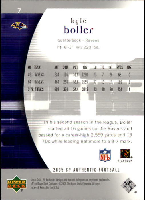 2005 SP Authentic #7 Kyle Boller back image