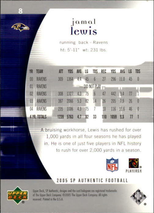 2005 SP Authentic (Upper Deck) Football "Main Set" Cards #1 to #255 - Picture 17 of 217