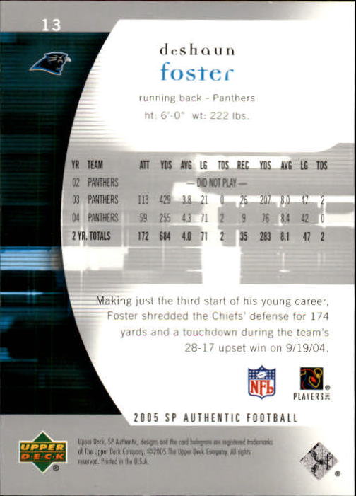 2005 SP Authentic (Upper Deck) Football "Main Set" Cards #1 to #255 - Picture 27 of 217