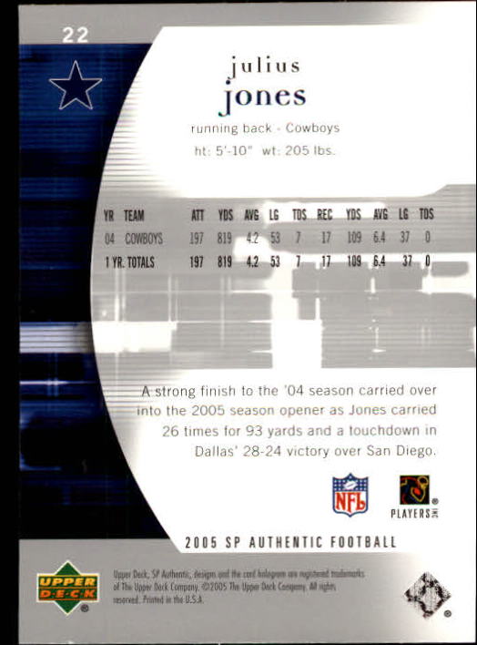 2005 SP Authentic #22 Julius Jones back image