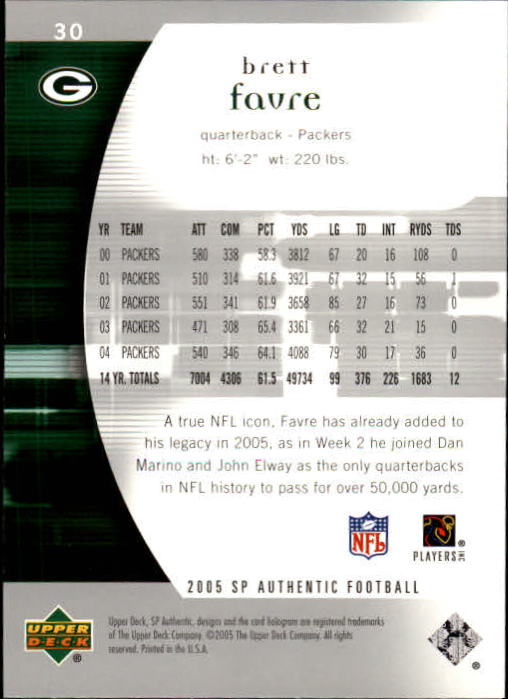 2005 SP Authentic (Upper Deck) Football "Main Set" Cards #1 to #255 - Picture 61 of 217