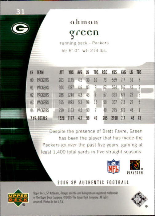 2005 SP Authentic (Upper Deck) Football "Main Set" Cards #1 to #255 - Picture 63 of 217