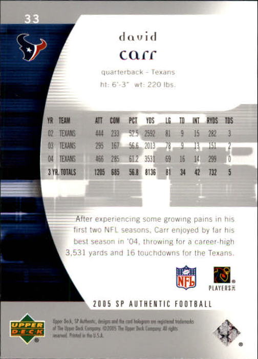 2005 SP Authentic (Upper Deck) Football "Main Set" Cards #1 to #255 - Picture 67 of 217