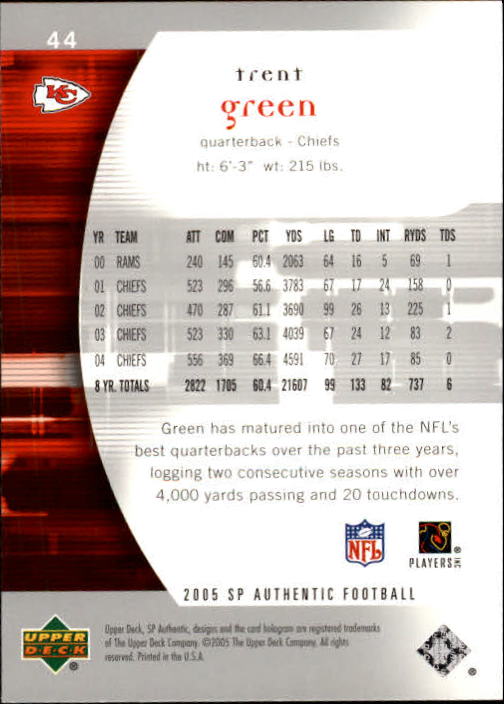 2005 SP Authentic #44 Trent Green back image
