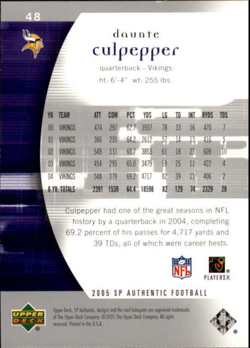 2005 SP Authentic #48 Daunte Culpepper back image