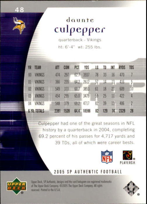 2005 SP Authentic (Upper Deck) Football "Main Set" Cards #1 to #255 - Picture 97 of 217