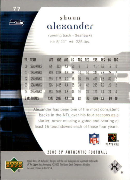 2005 SP Authentic (Upper Deck) Football "Main Set" Cards #1 to #255 - Picture 155 of 217