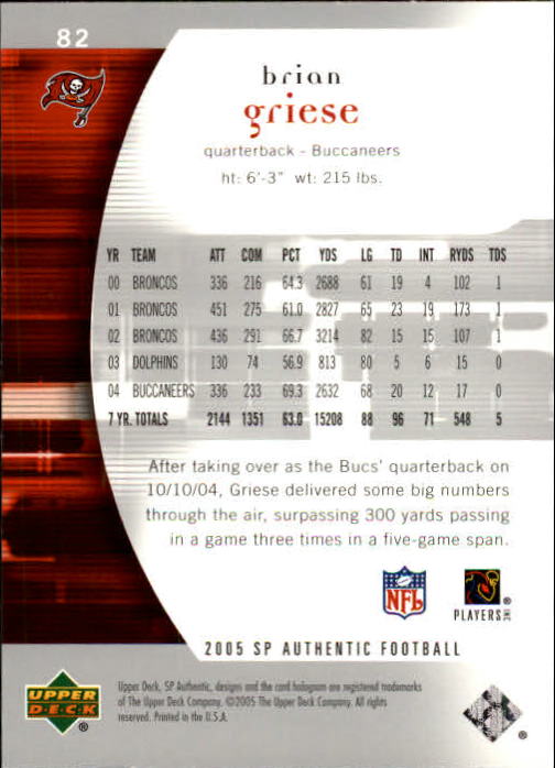 2005 SP Authentic (Upper Deck) Football "Main Set" Cards #1 to #255 - Picture 165 of 217