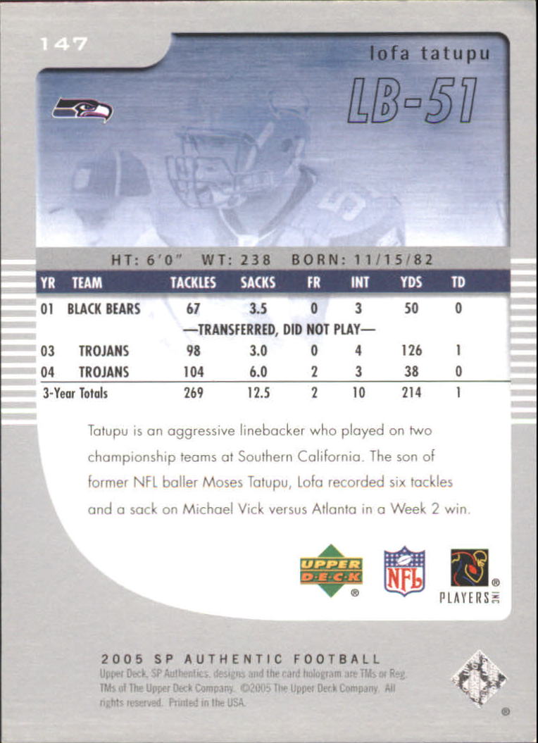 Sports Card Back