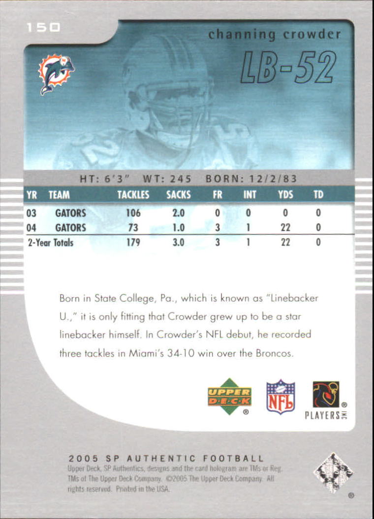 Sports Card Back