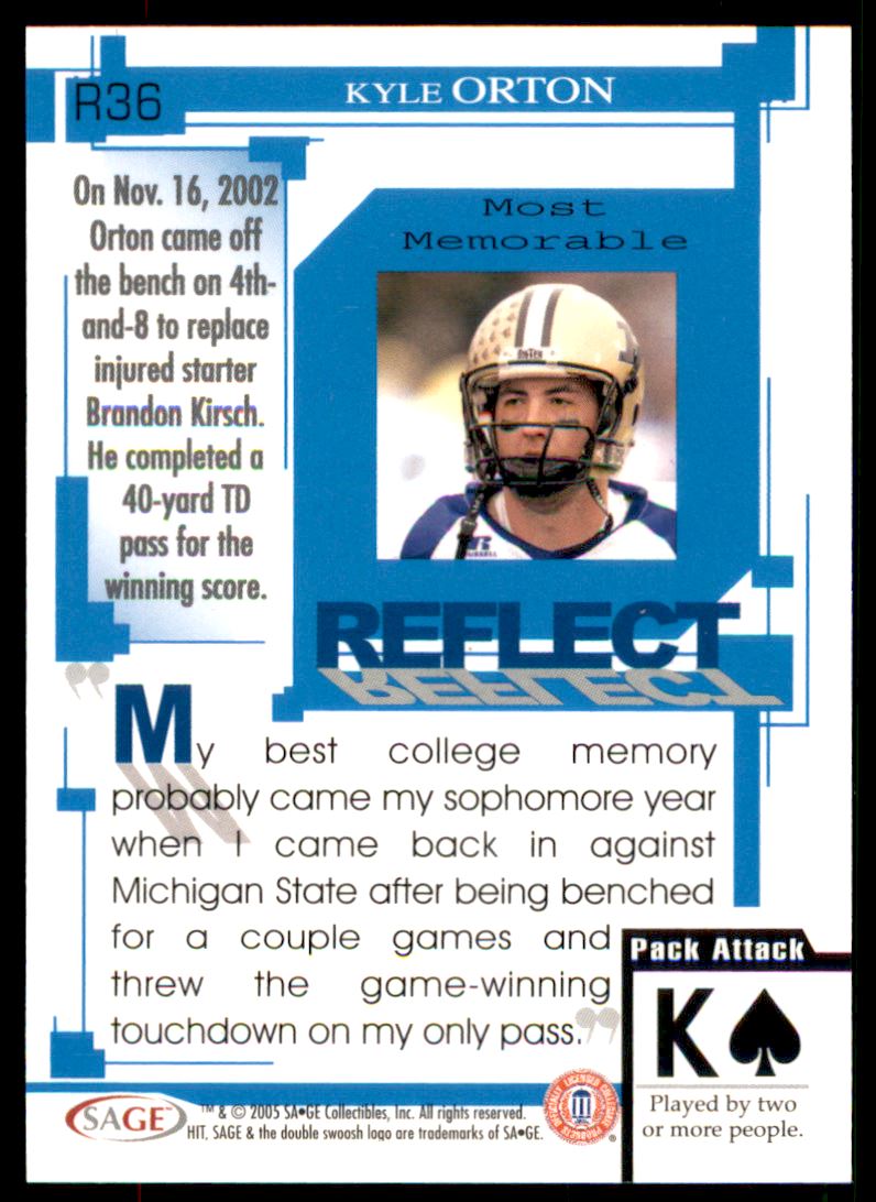 Sports Card Back