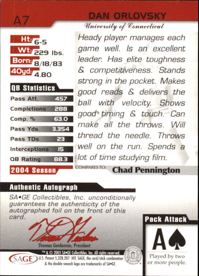Sports Card Back