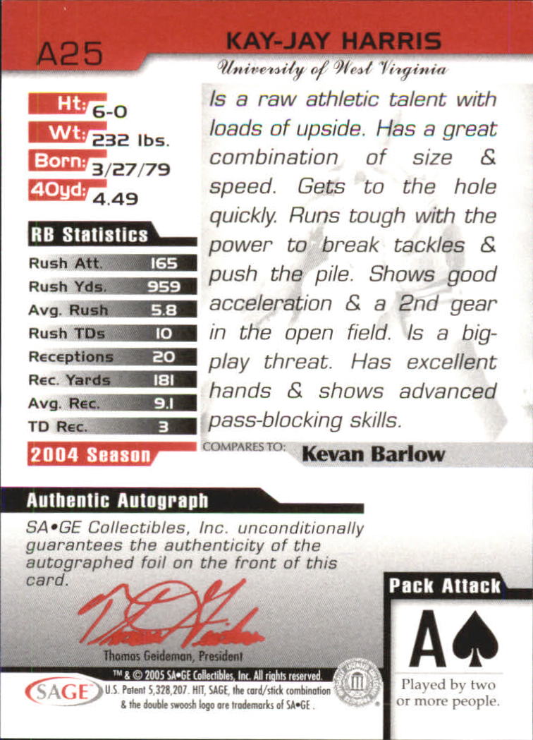 Sports Card Back