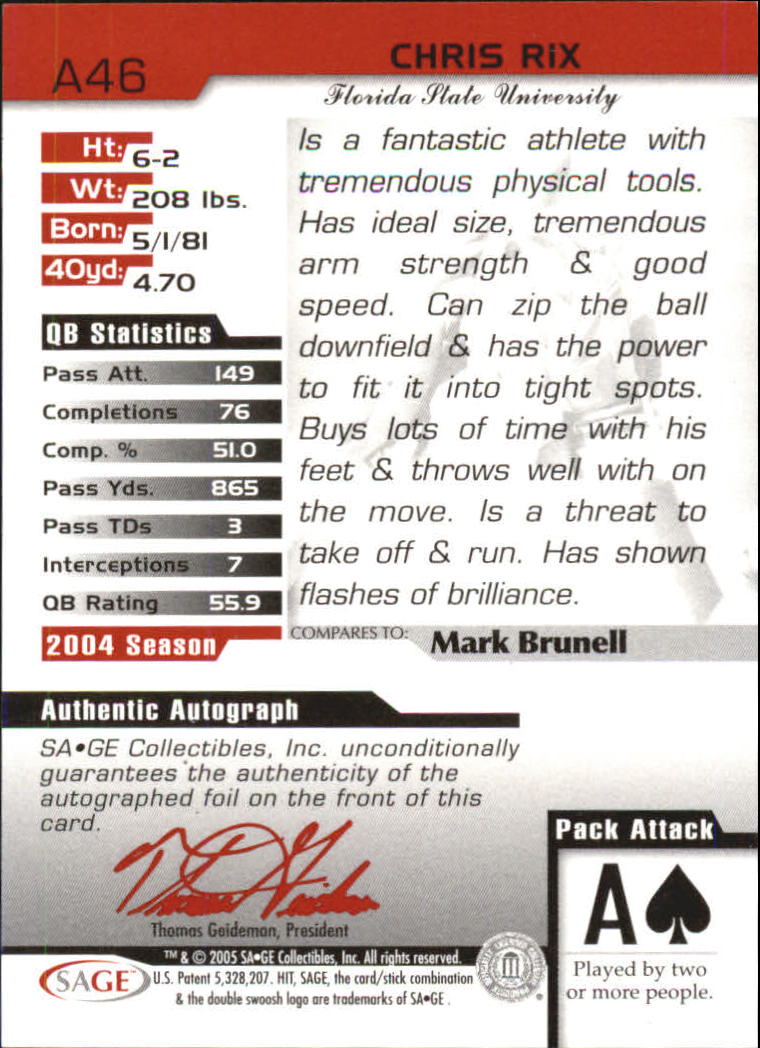 Sports Card Back