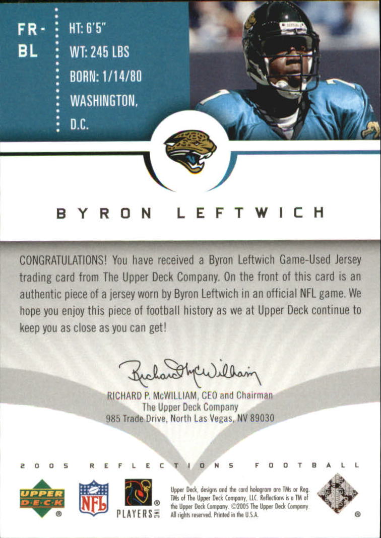 Sports Card Back