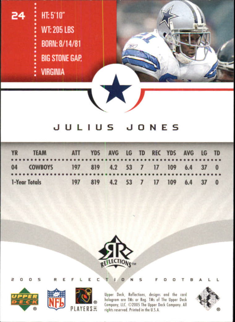 2005 Reflections #24 Julius Jones back image