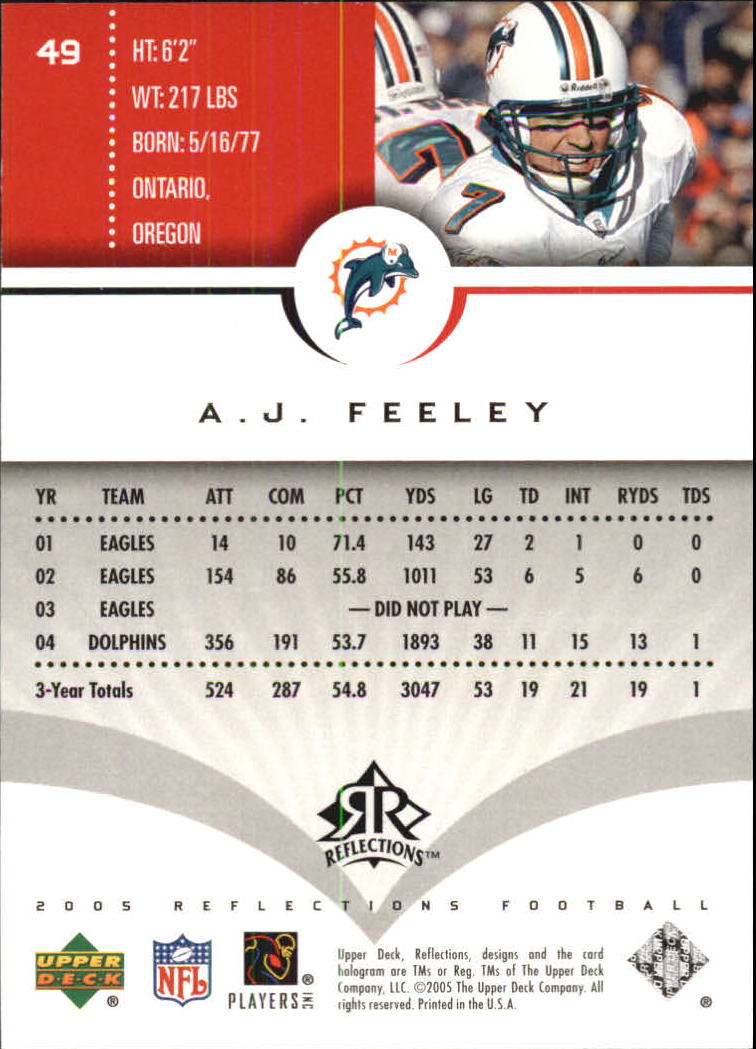 2005 Reflections (Upper Deck) Football "Main Set" Cards #1 to #284 - Picture 95 of 251