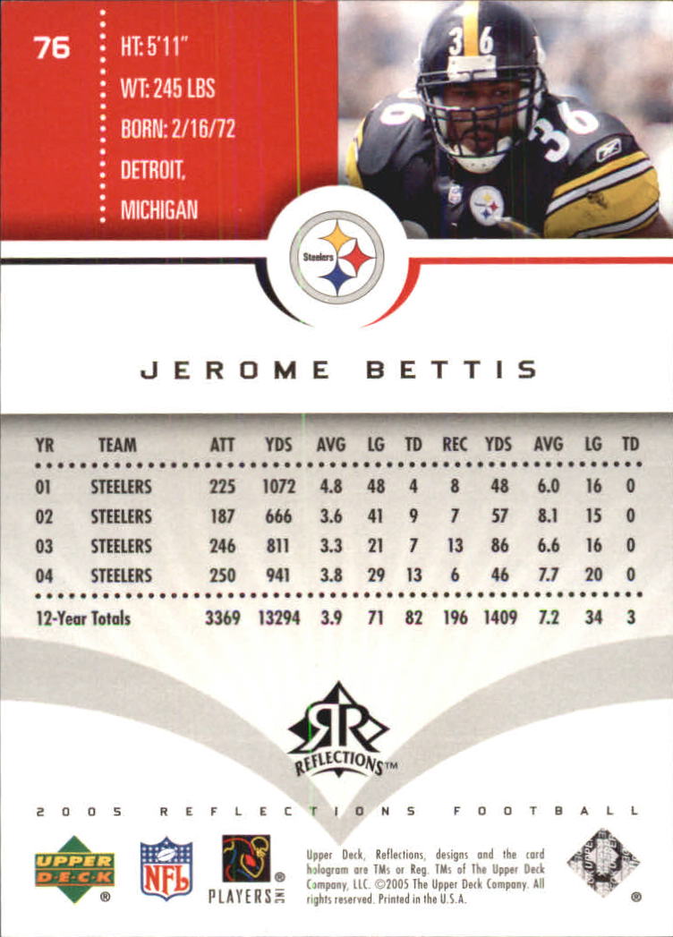 Jerome Bettis cards (1994-2023) Rams Steelers - You Choose