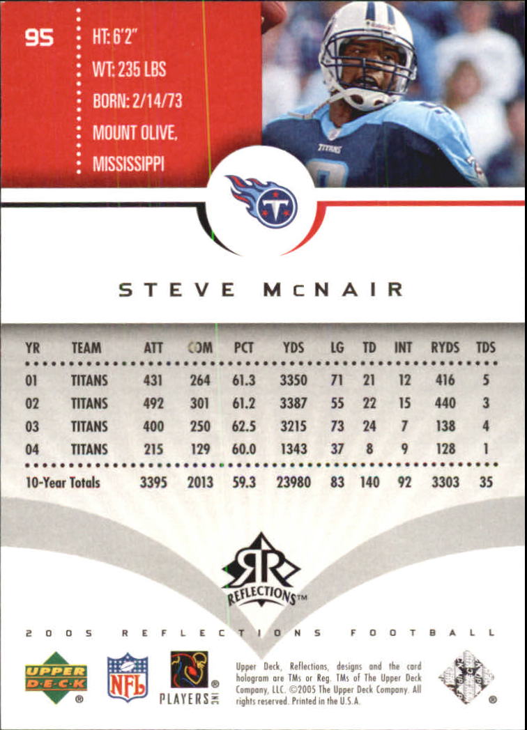 2005 Reflections (Upper Deck) Football "Main Set" Cards #1 to #284 - Picture 181 of 251
