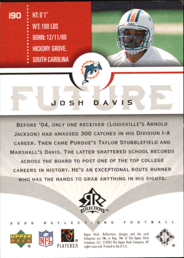 Sports Card Back