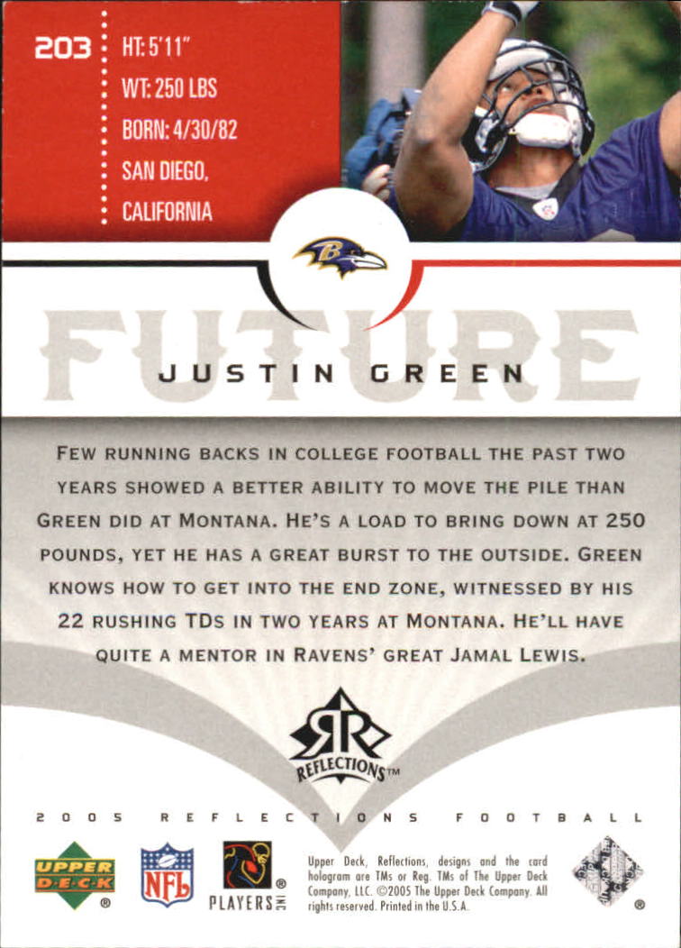 Sports Card Back