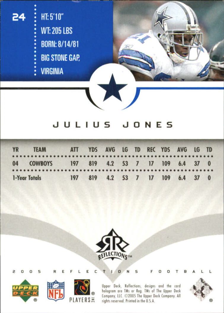 Sports Card Back