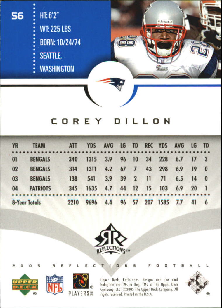 Sports Card Back