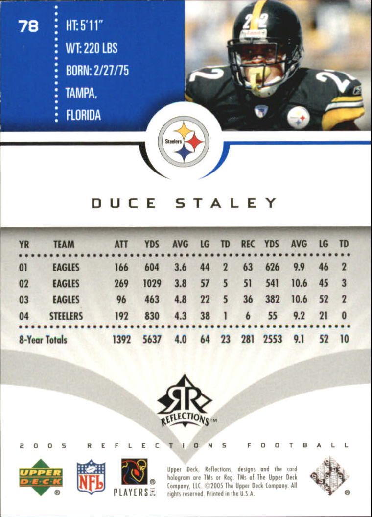 Sports Card Back