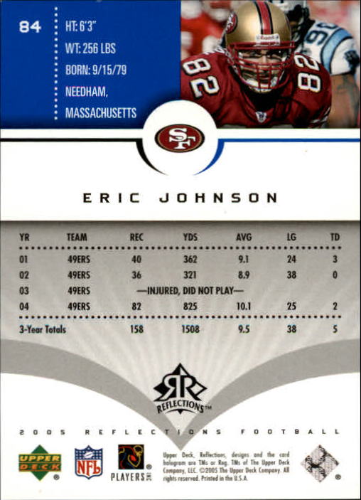 Sports Card Back