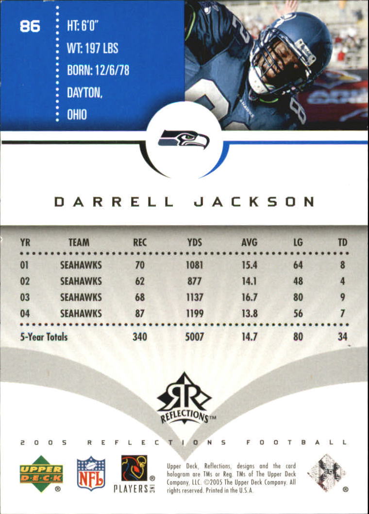 Sports Card Back